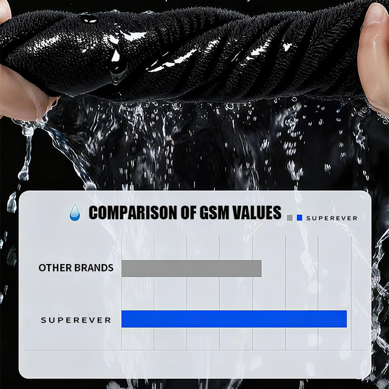 SUPEREVER Super Absorbent Car Drying Towel