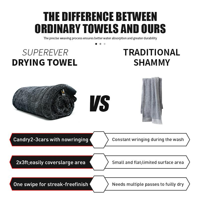 SUPEREVER Super Absorbent Car Drying Towel